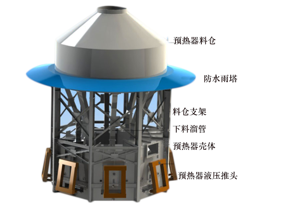 回轉窯配套豎式預熱器